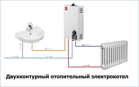 Котел электрический для отопления частного дома двухконтурный
