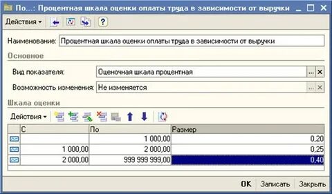 1с вид расчета