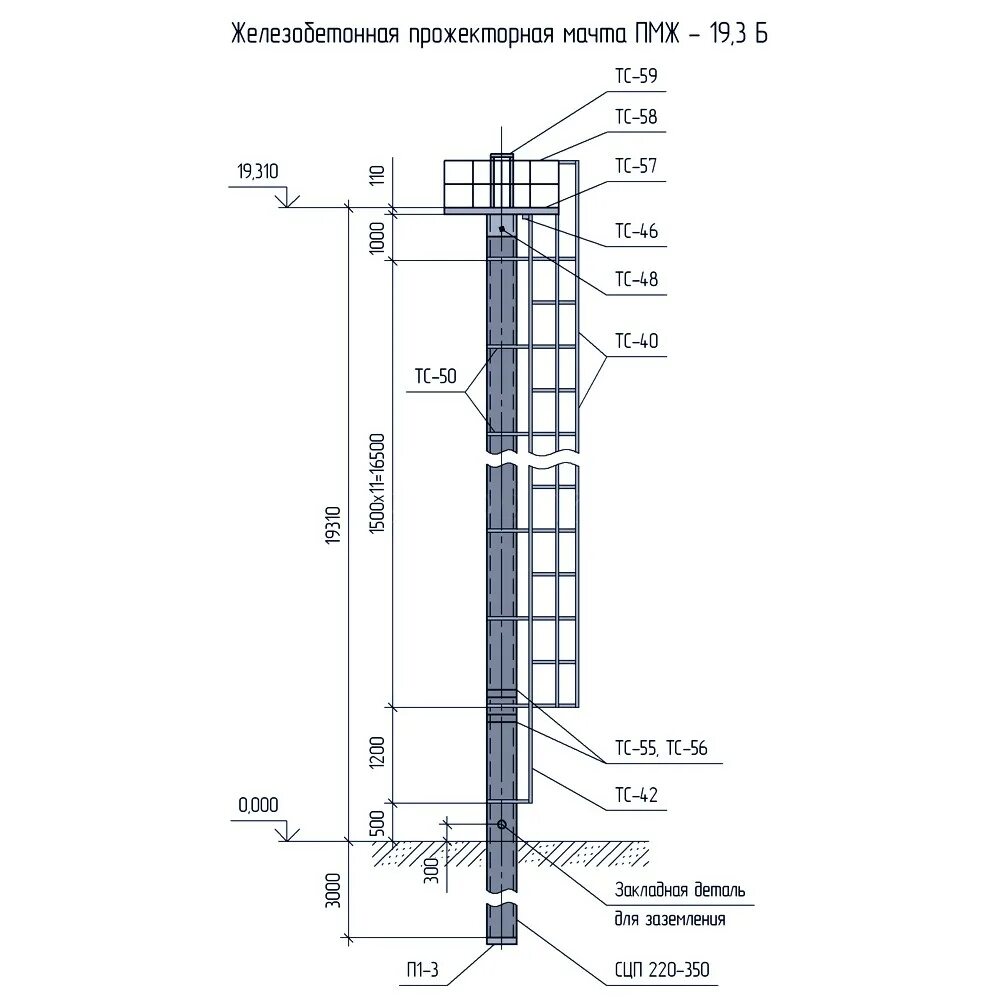 Тп 3. Мачта мар 25 типовой проект. Мачта осветительная 3. 501. 501.