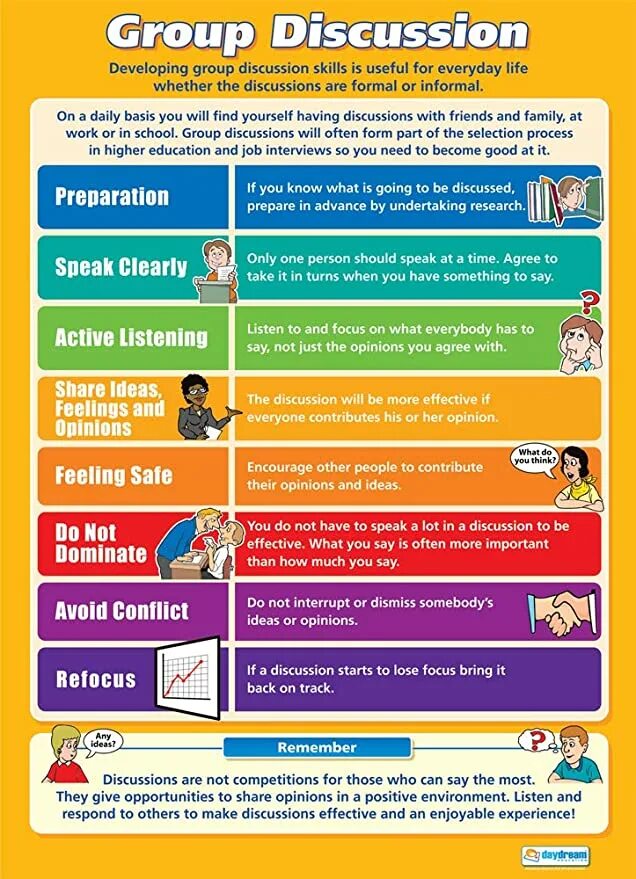 Useful skills. Education skills примеры. useful skills for job. higher education speaking. education skills колледж примеры.