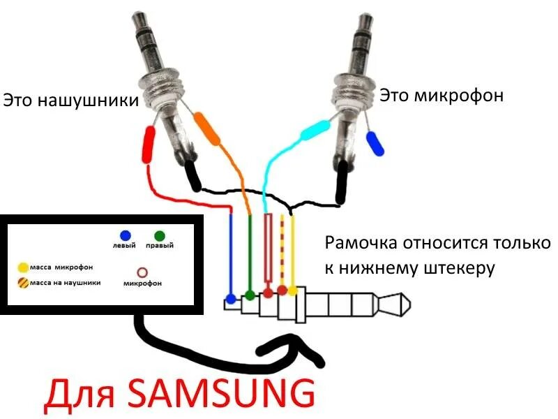 Как подключить 5 микрофонов