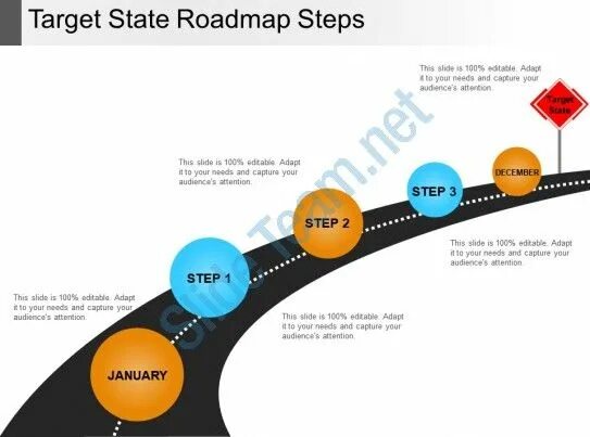 State target. Swfl btld. State target. Target switch pettrace. State target.