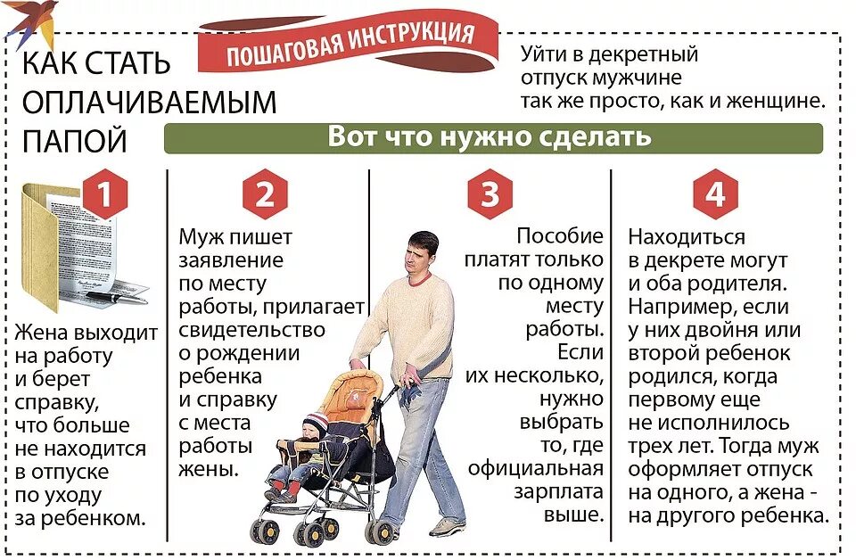 Можно оформить декретные на мужа. Как платят декретный отпуск. Мужчина в декретном отпуске выплаты. Оплата декретного отпуска. Пособие платят в декрете?.