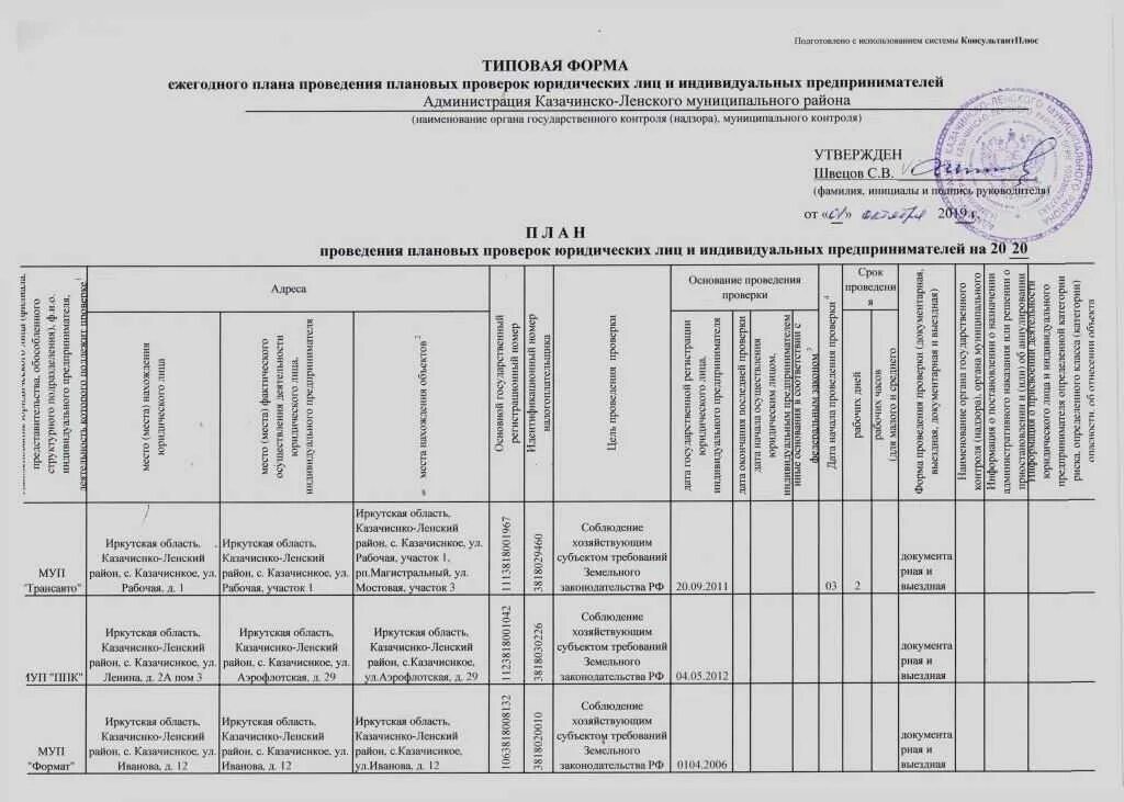 Результаты проведения плановых и внеплановых проверок. План плановых проверок. План прокурорской проверки. План график проведения проверок. Ежегодный план проведения плановых проверок.