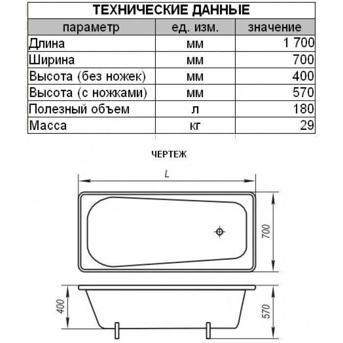 Масса чугунной ванны 150 на 70. Чугунная ванна вес 150 на 70. Ванна чугунная 170х70 вес СССР. Вес чугунной ванны 170х70.