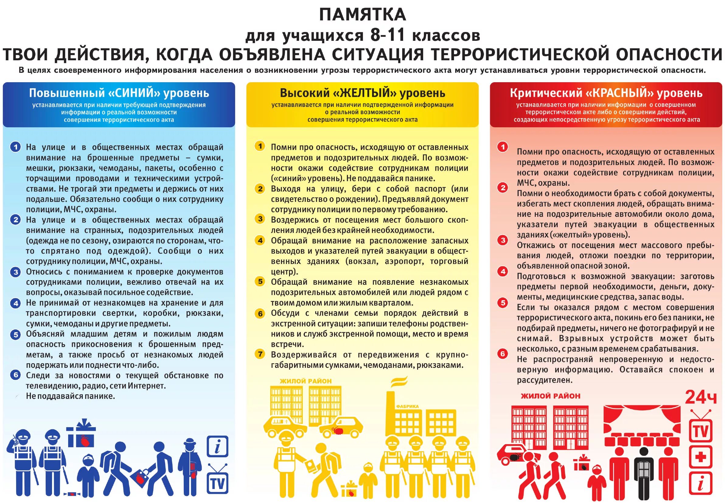 Обучение по антитеррору для бюджетных учреждений