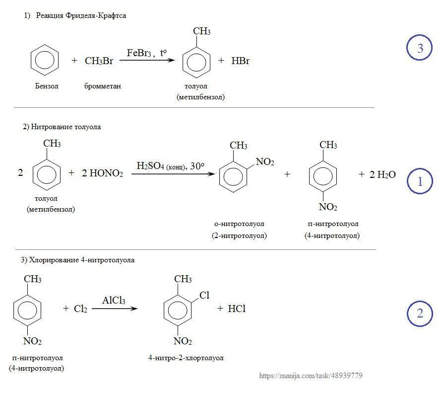 Ch4 cl2 продукт реакции. Ch4 cl2 продукт реакции
