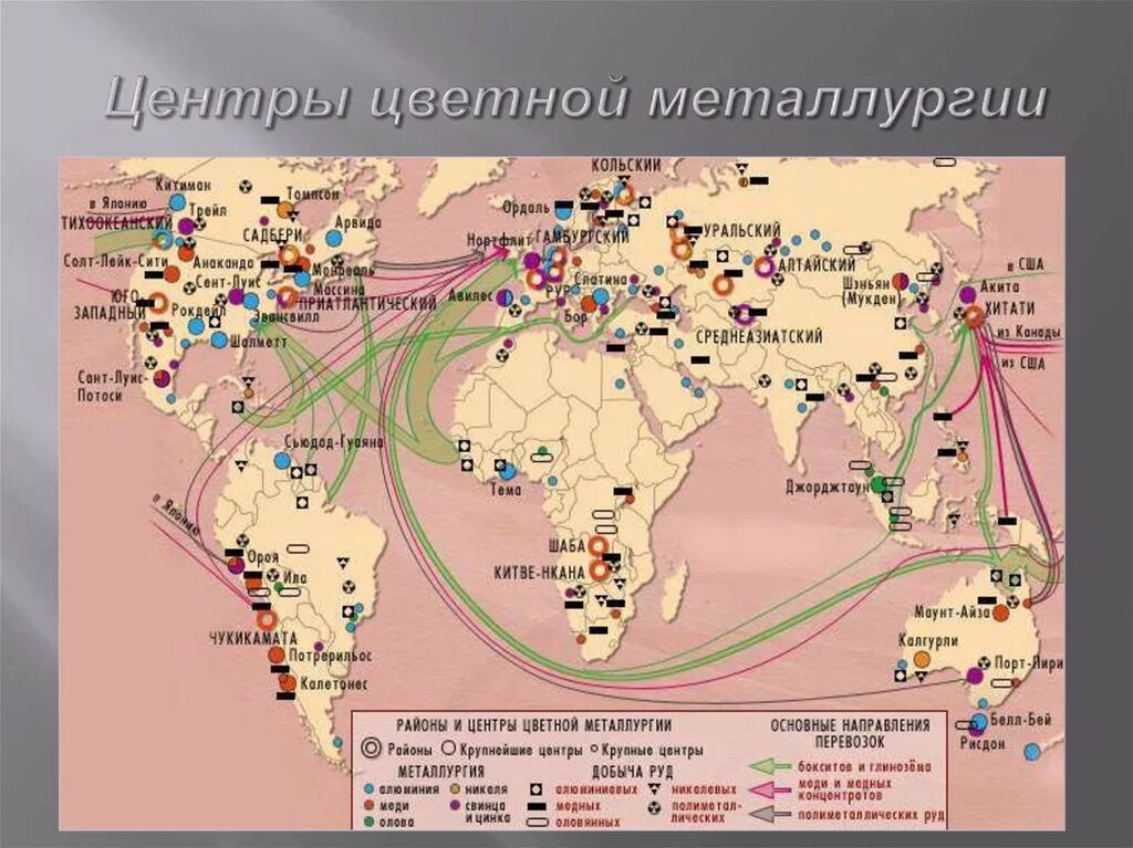 Страны использующие собственное сырье