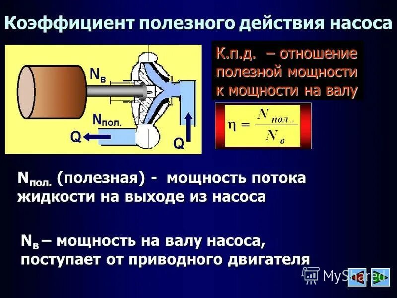Преобразуют гидравлическую энергию в механическую. Преобразование механической энергии в гидравлическую. Механический кпд насоса. Преобразуют гидравлическую энергию в механическую. Гидромотор преобразует энергию потока жидкости в.