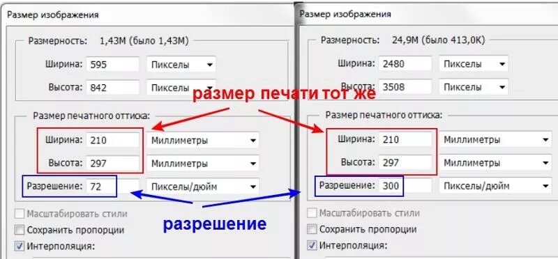 Разрешение фотографии для печати. Размеры изображений в пикселях. Разрешение в пикселях для печати. Стандартное разрешение для печати фотографий.