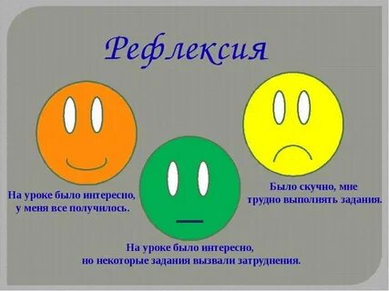 Рефлексия что это такое простыми словами