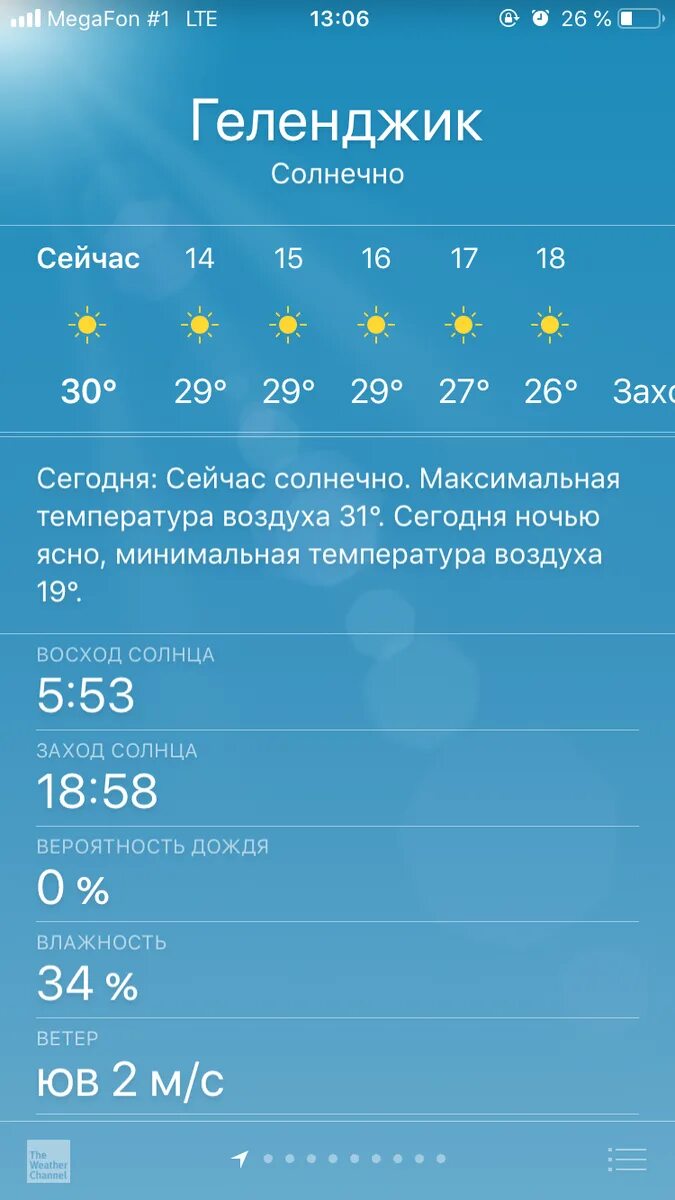 Сколько градусов море сегодня. Погода в геленджике. погода в геленджике сейчас. погода в геленджике сегодня. погода в гелане.