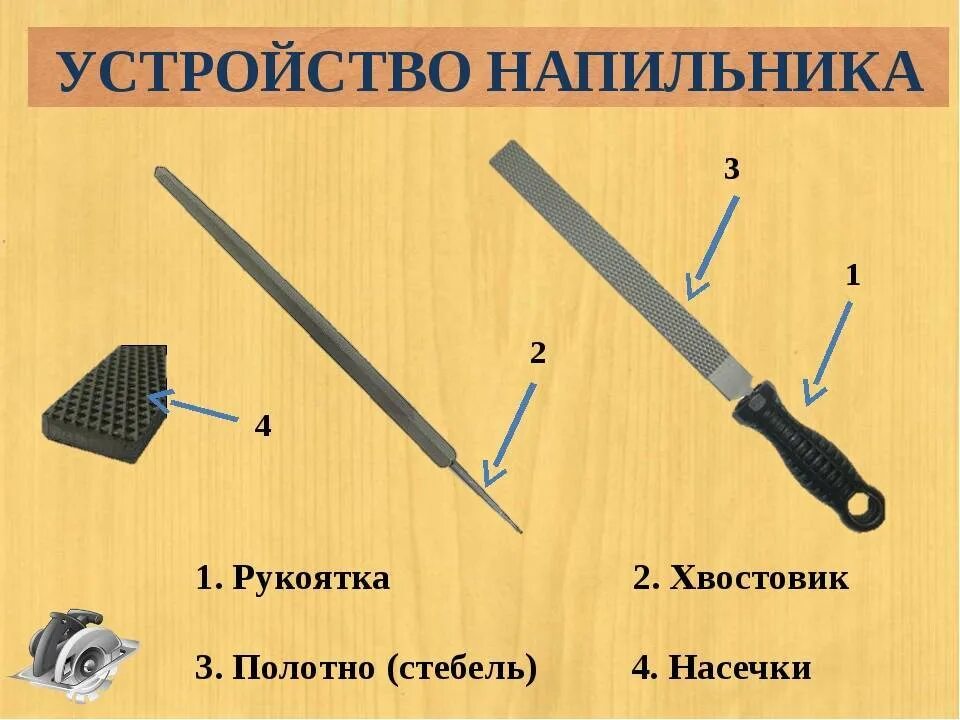 Чем отличается напильник от рашпиля. Надфиль насечка классификация. рашпильная насечка напильника. напильник по металлу. классификация напильников по металлу.