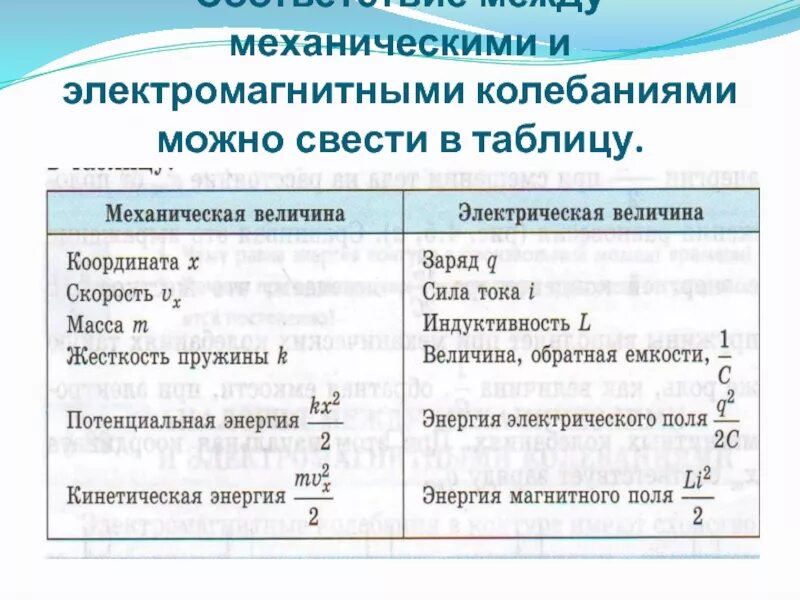 Установите соответствие устроить. Аттестация объектов информатизации. Программа аттестационных испытаний объекта информатизации. Устраивите соответствии. Провести соответствие.