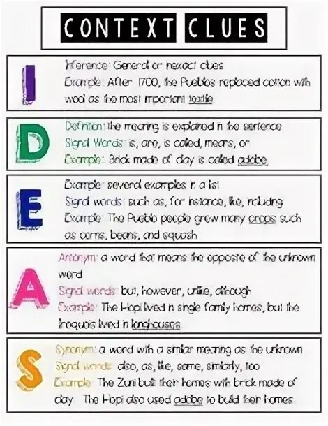 Theme context. Types of context. тест clue. обозначения в clue. relative clues.