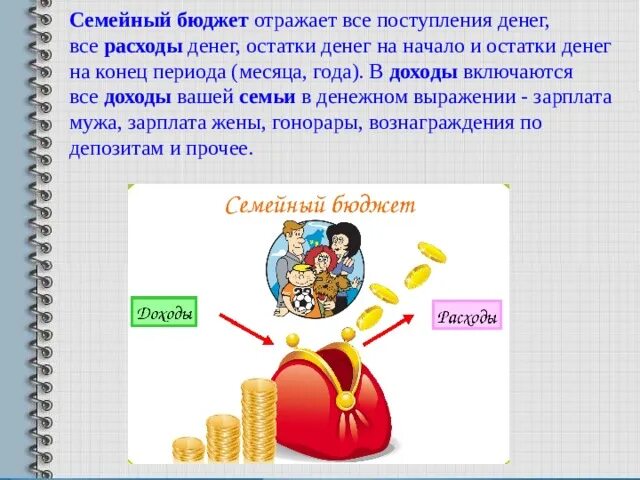 Семейный бюджет. Семейный бюджет для детей. Доходы семьи картинки для детей. Семейный бюджет рисунок. Математическая задача семейный бюджет 3 класс