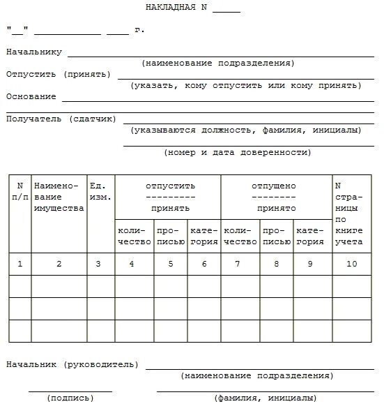 Пропуск на материальные ценности