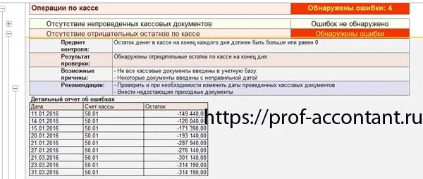 Отрицательные недостатки ошибка. Ошибка по кассе. отрицательные остатки. ошибка по кассе 1088. как найти остаток в кассе.