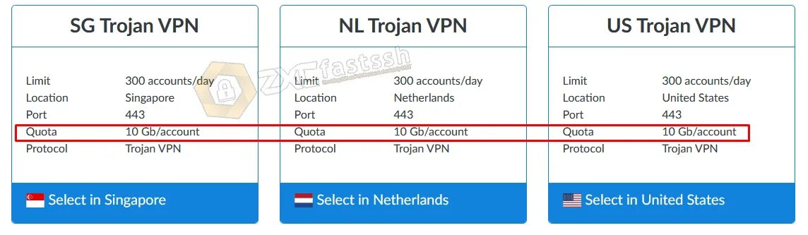 Trojan vpn. Howdy Trojan VPN. Howdy VPN коды. Адрес VPN сервера Сингапур. Где найти идентификатор впн сервера.