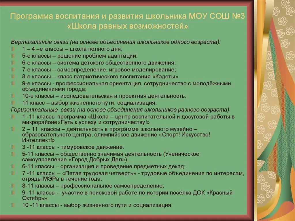 Характеристика основных разделов программы воспитания. Программа воспитания. Название программывоспи. Название программы воспитания. Воспитательная программа.