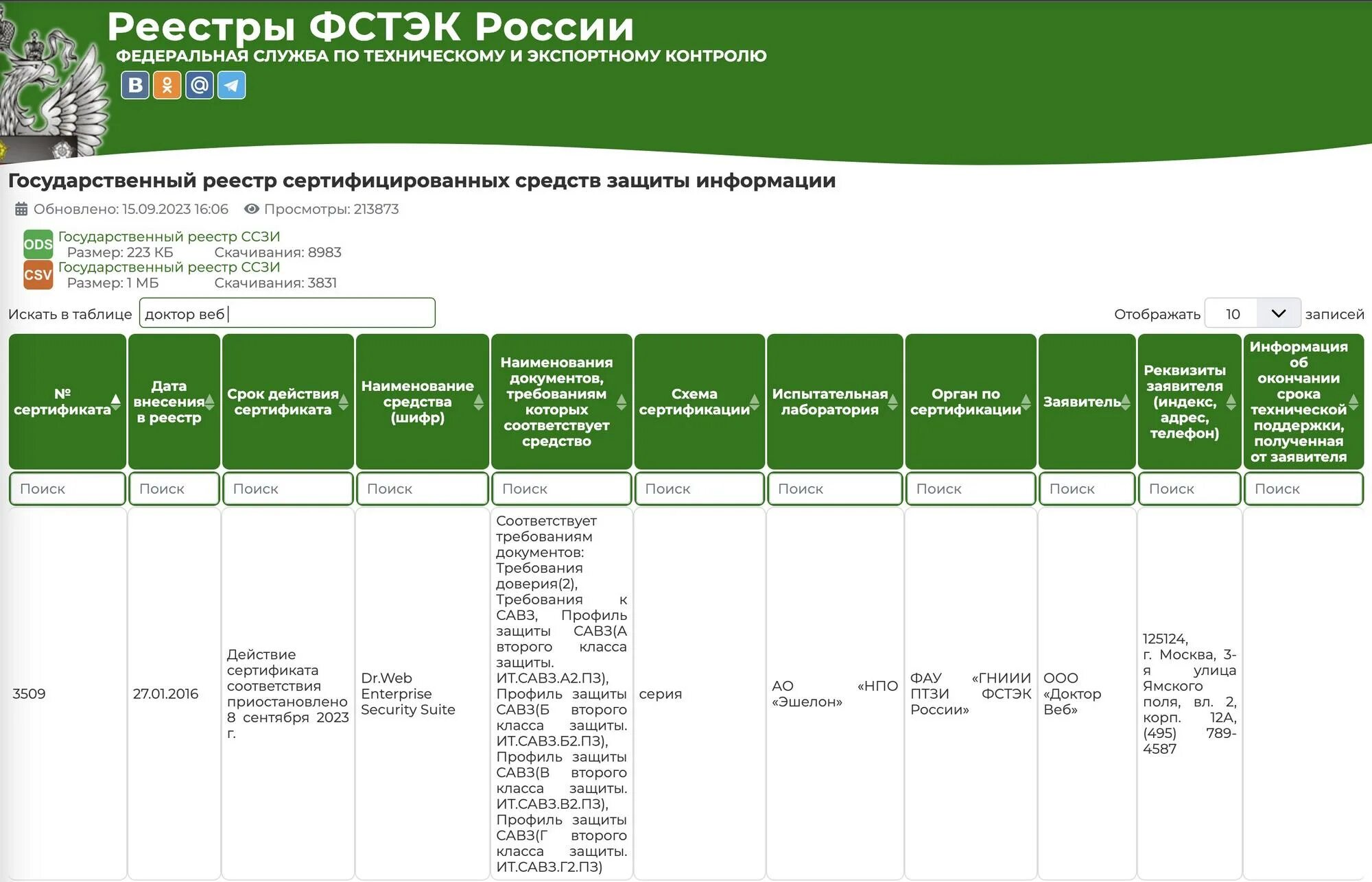 Dr web сертификат ФСТЭК. Базы данных уязвимостей ФСТЭК. Доктор веб для линукс сертификат ФСТЭК. Антивирус доктор веб коммерческое предложение.