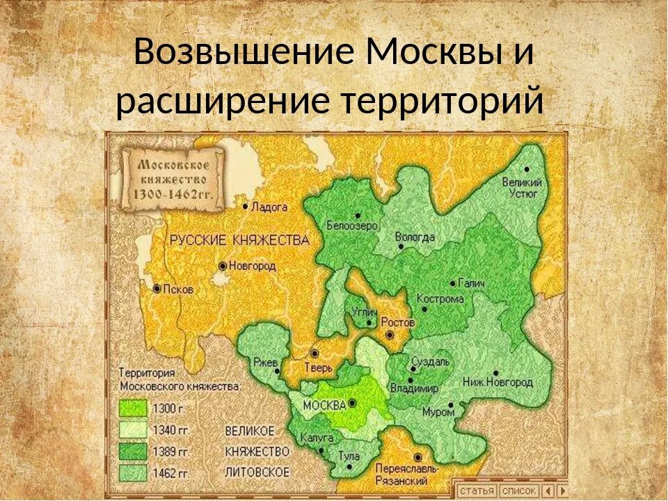 Возвышение Москвы. Возвышение Москвы и начало объединения русских земель. Возвышение Московского княжества. Объединение русских земель вокруг Москвы при Иване Калите.