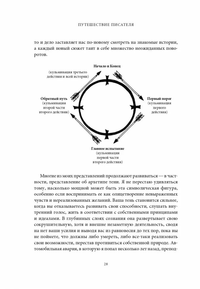 Характеристика писателя путешественника