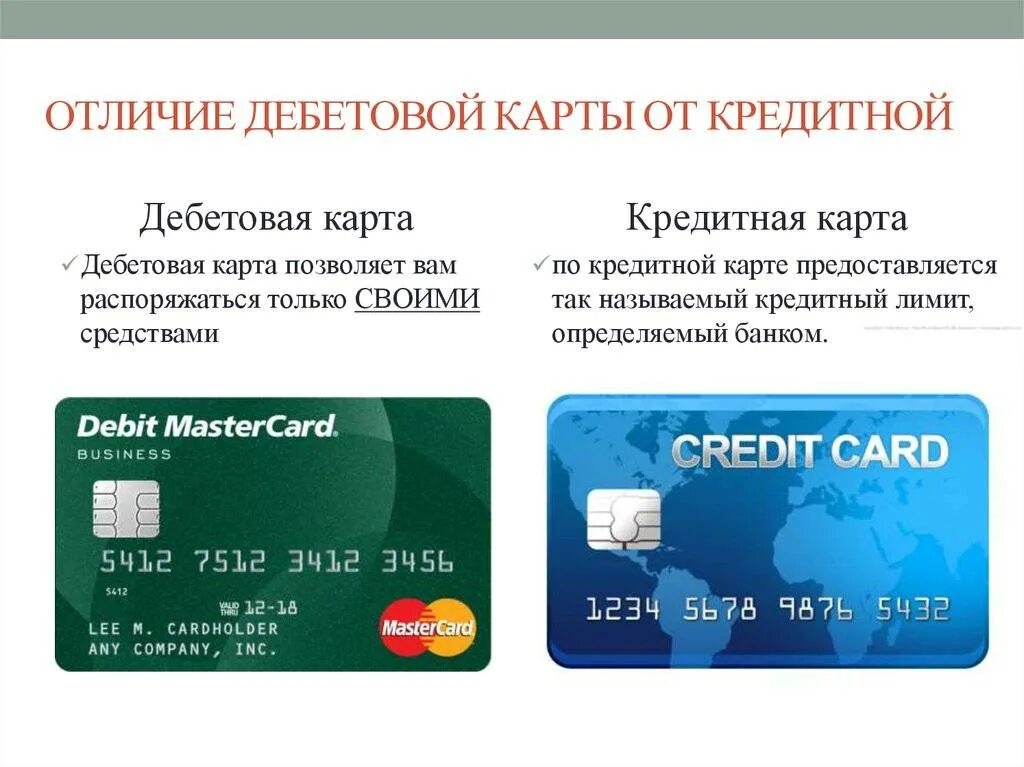 Карту какого банка взять