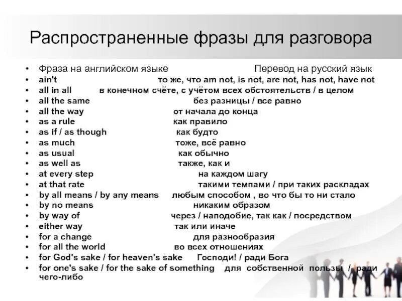 Фразы на английском. Популярные банки россии. Популярность социальных сетей. Самые популярные предложения. Основные фразы на английском для общения.