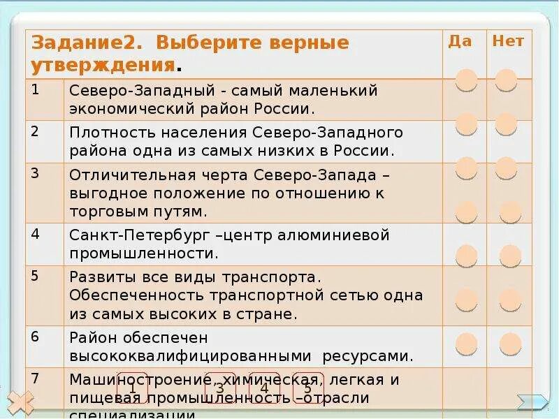 Плотность населения северо запада. Северо-западный - самый маленький экономический район россии. северо западный экономический район самый маленький район. плотность северо западного района россии. плотность населения северо западного района.
