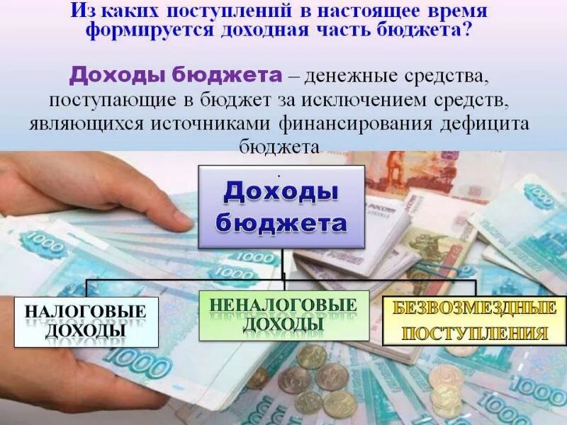 Средств поступающих в бюджет. Бюджет для граждан. бюджет для граждан доходы. картинки на тему бюджет доходы. бюджет для граждан картинки.
