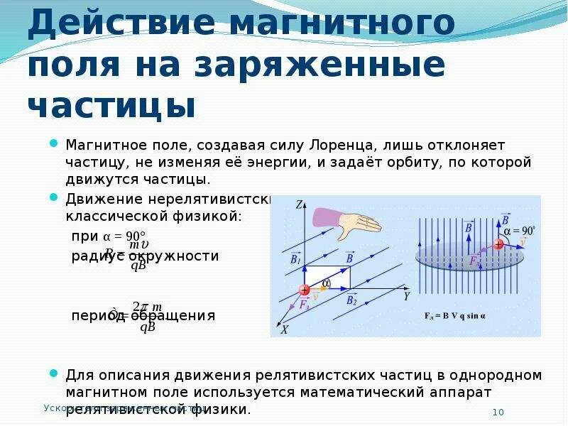 На какие физические объекты действует магнитное поле. Движение частицы в магнитном поле. Движение заряда в магнитном поле сила Лоренца. Движение частицы в магнитном поле сила Лоренца. Движение заряженных частиц в магнитном поле сила Лоренца.