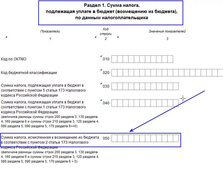 Заявительный порядок возмещения НДС. Сумма налога подлежащая уплате в бюджет. Сумму налога подлежащую уплате в бюджет исчисляют. Заявление на возмещение налога НДС из бюджета. 173 нк рф