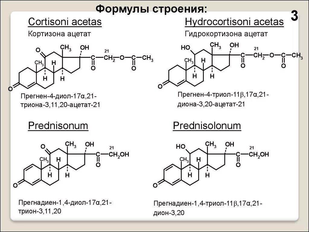 Кортизона Ацетат структурная формула. Преднизолон химическая формула. Гидрокортизона Ацетат формула. Гидрокортизон гормон формула. Гидрокортизон гормон