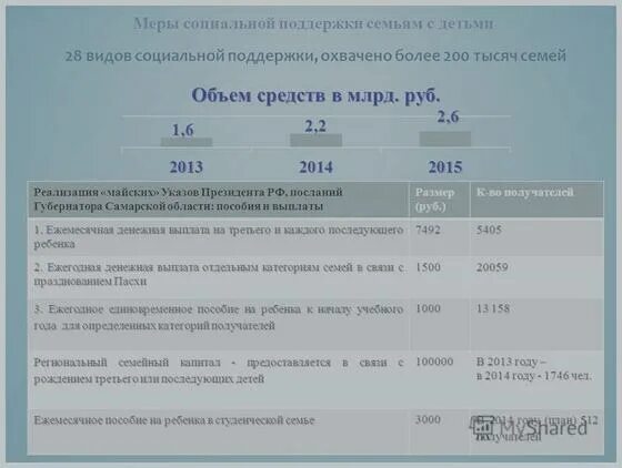 Как изменятся пенсии с 1 апреля 2025