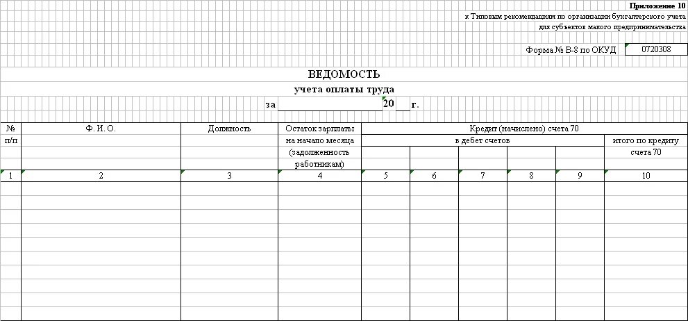 Образец бланка ведомости. Ведомость по учету оплаты труда (форма n в-8). Ведомость учета заработной платы. Ведомость учета заработной платы бланк. Ведомость учета заработной платы в-8.