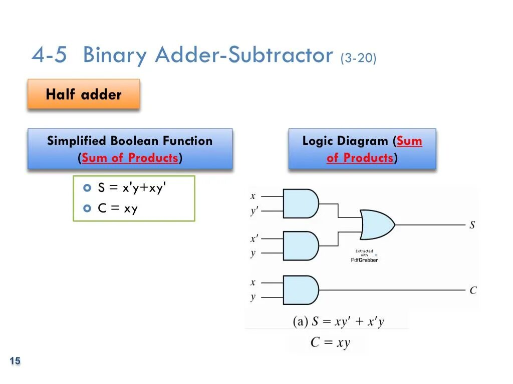 Parallel functions