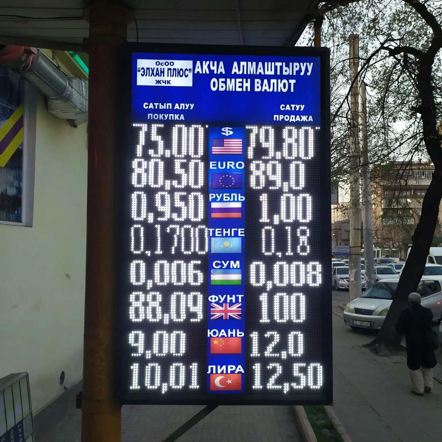 Рубль к сому на сегодня в киргизии. Курсы валют. Курс доллара. Валюта рубль сом. Доллар к сому.