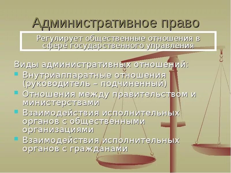 Виды административных контрольных работ. Виды административного права. административное право вилы. административное право ви. административное право формы.