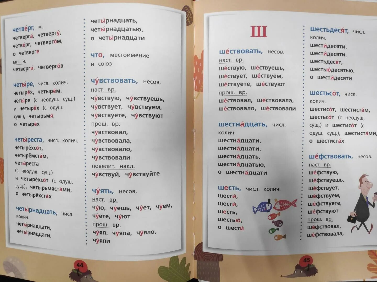 Толковый словарь русского языка для школьников. 1 орфографический словарь. Орфографический словарь 2 класс. Словари для начальной школы. Орфографический словарь ушакова и крючкова крючкова.