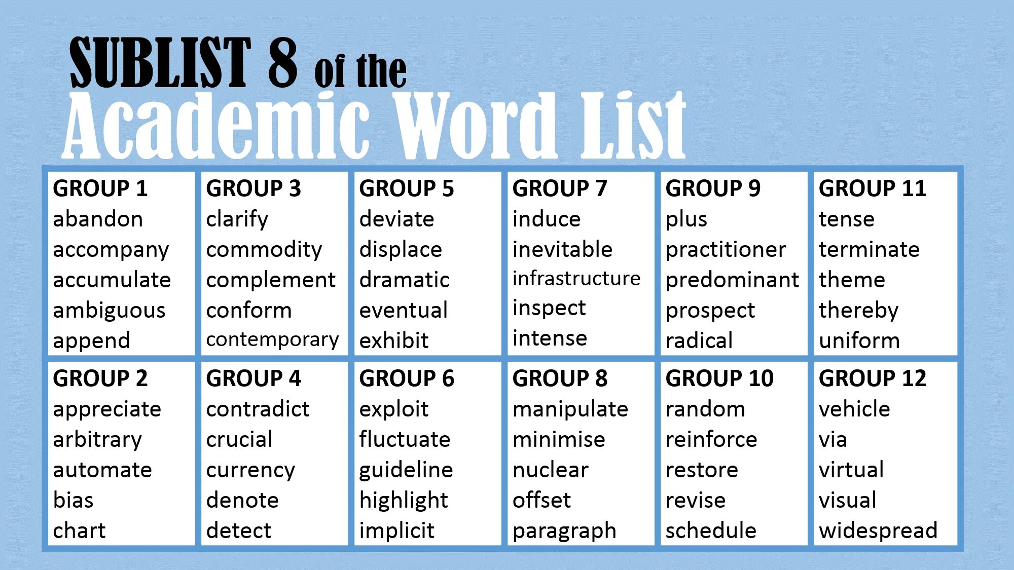 Similar list. Academic Word list. Academic Vocabulary Words. Academic Vocabulary list. Словарь IELTS Academic.