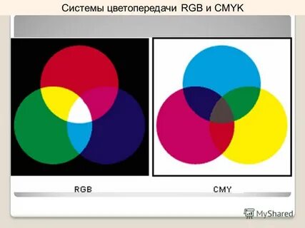 Система rgb