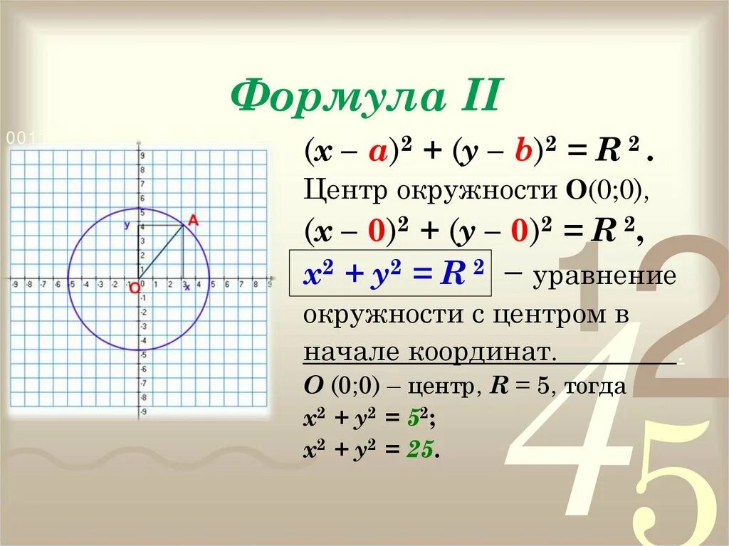 Формула окружности. Уравнение окружности. График окружности. Формулировка уравнения окружности. Формулы решения окружностей