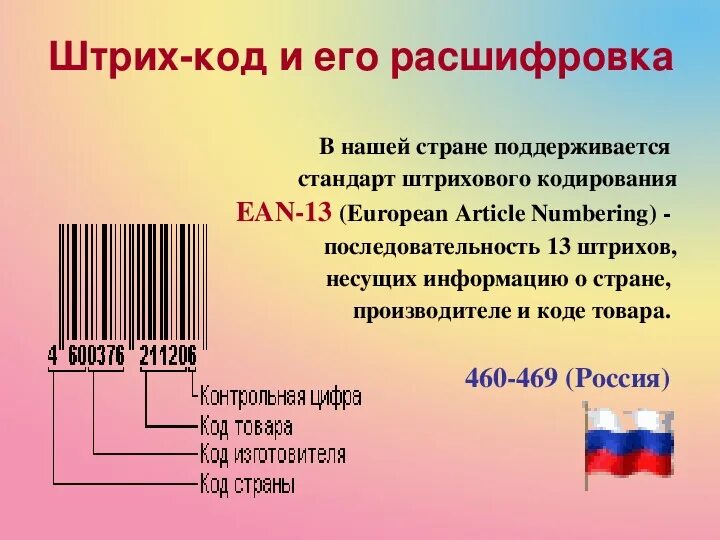 Проверка информации о коде