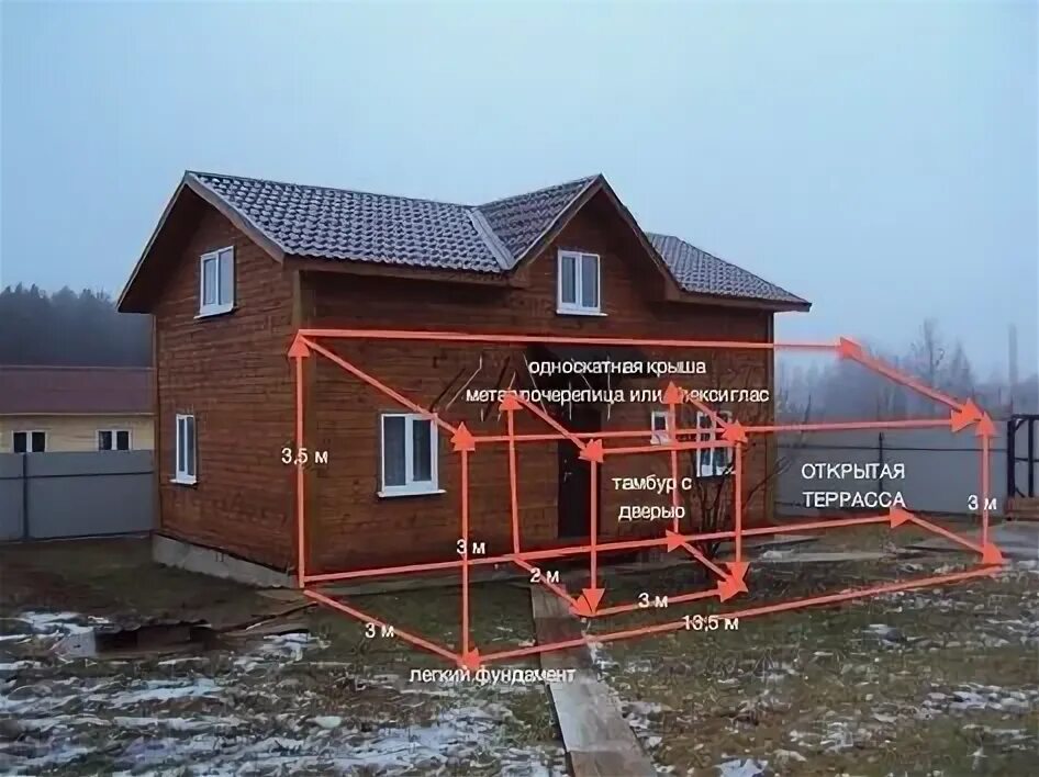 Можно ли строить дом без проекта Строительство дома без проекта Статья Журнал FORUMHOUSE