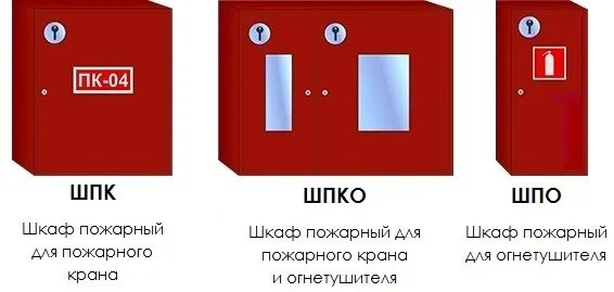 Шкаф пожарный многофункциональный интегрированный ШПМИ. Маркировка пожарных шкафов. Шкаф для пожарного крана. Комплектация пожарного шкафа.