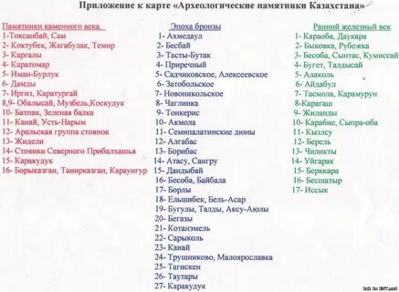 Археологические памятники на территории казахстана каменного века