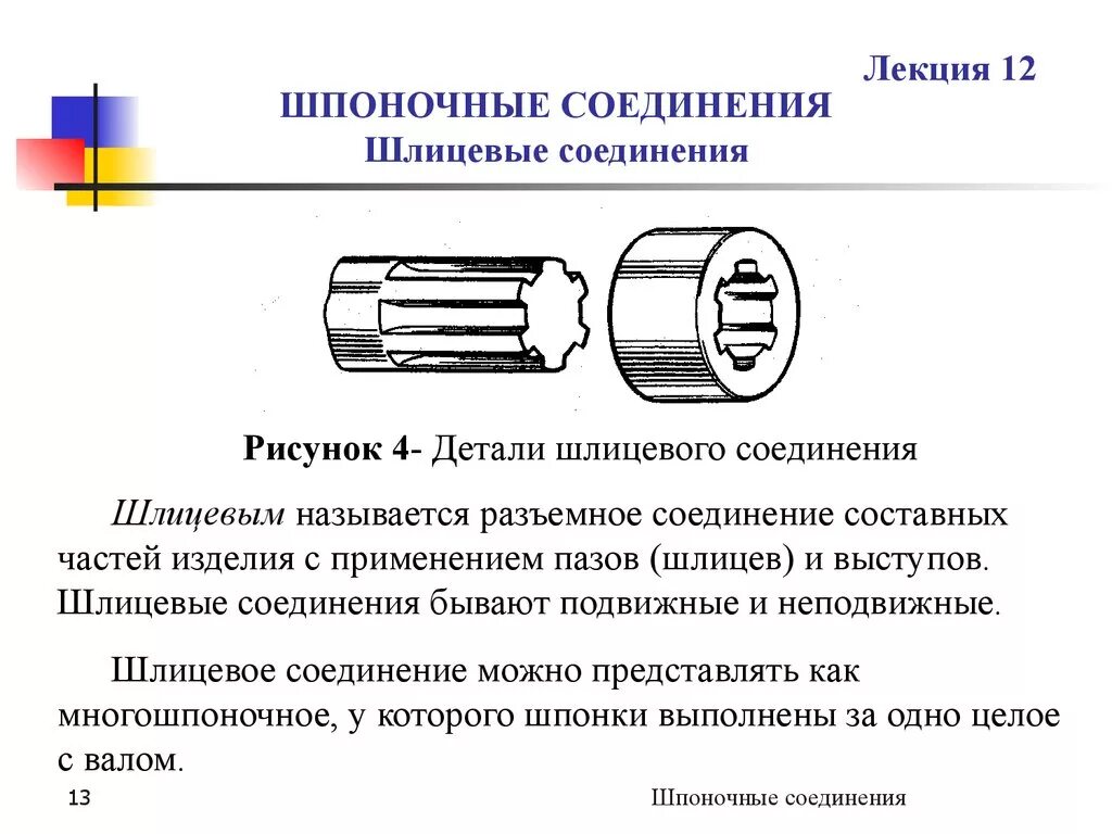 Примеры применения соединения. Неподвижное шпоночное соединение. Разъёмные соединения шпоночное соединение. Шпоночное соединение шлицов. Шлицевое соединение шлицевое соединение.