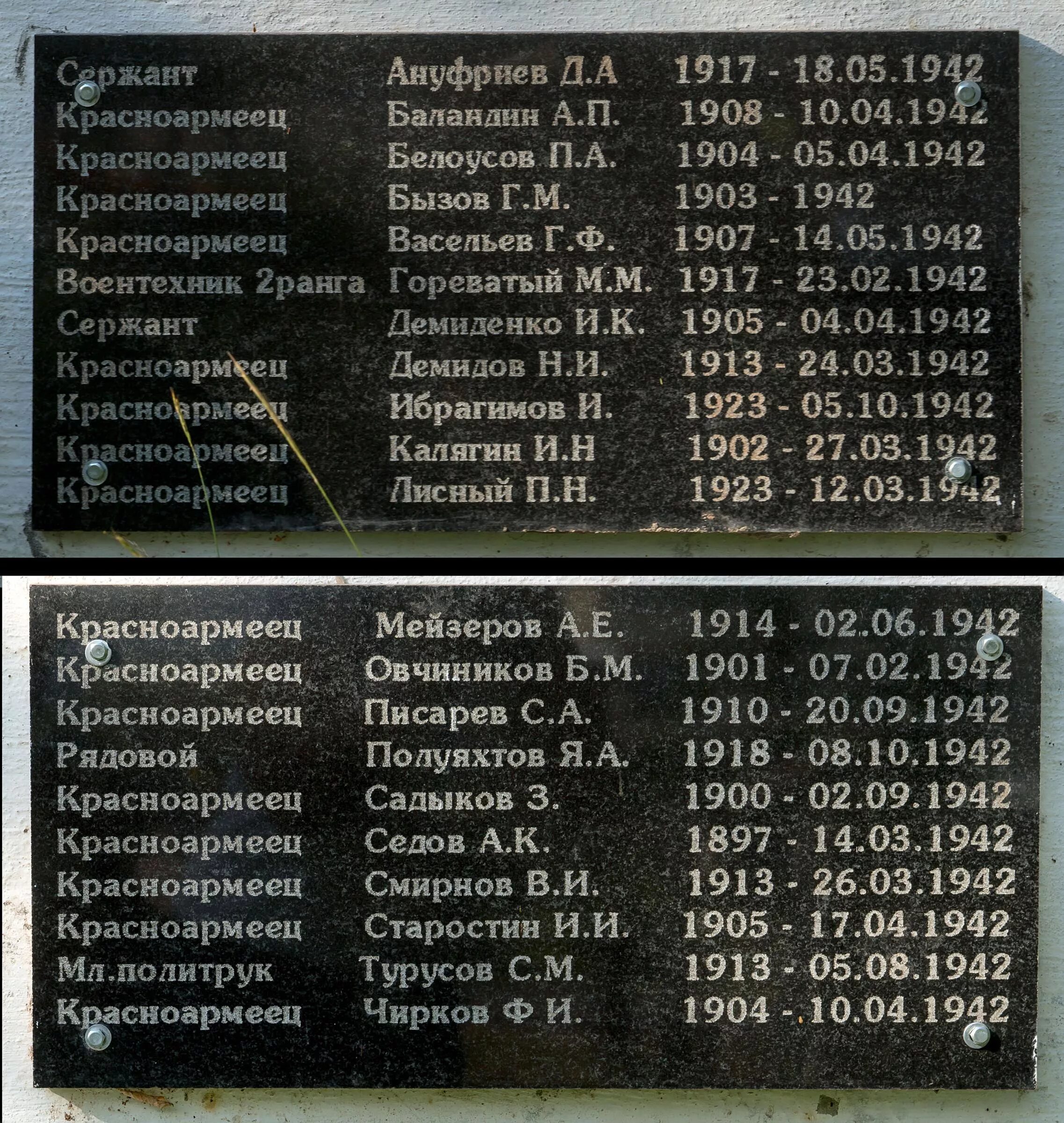 Список погибших в крокус с возрастом. Списки погибших. Списокипогибших в Чапаевске. Списки погибших в госпиталях Псковской области. Новоайдар госпиталь список погибших.