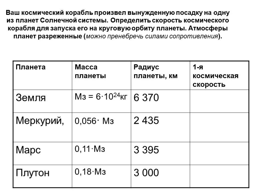 Определите первую космическую скорость меркурия. Первая космическая скорость меркурия. первая космическая скорость таблица. первая космическая скорость планет солнечной системы. вторая космическая скорость планет таблица.